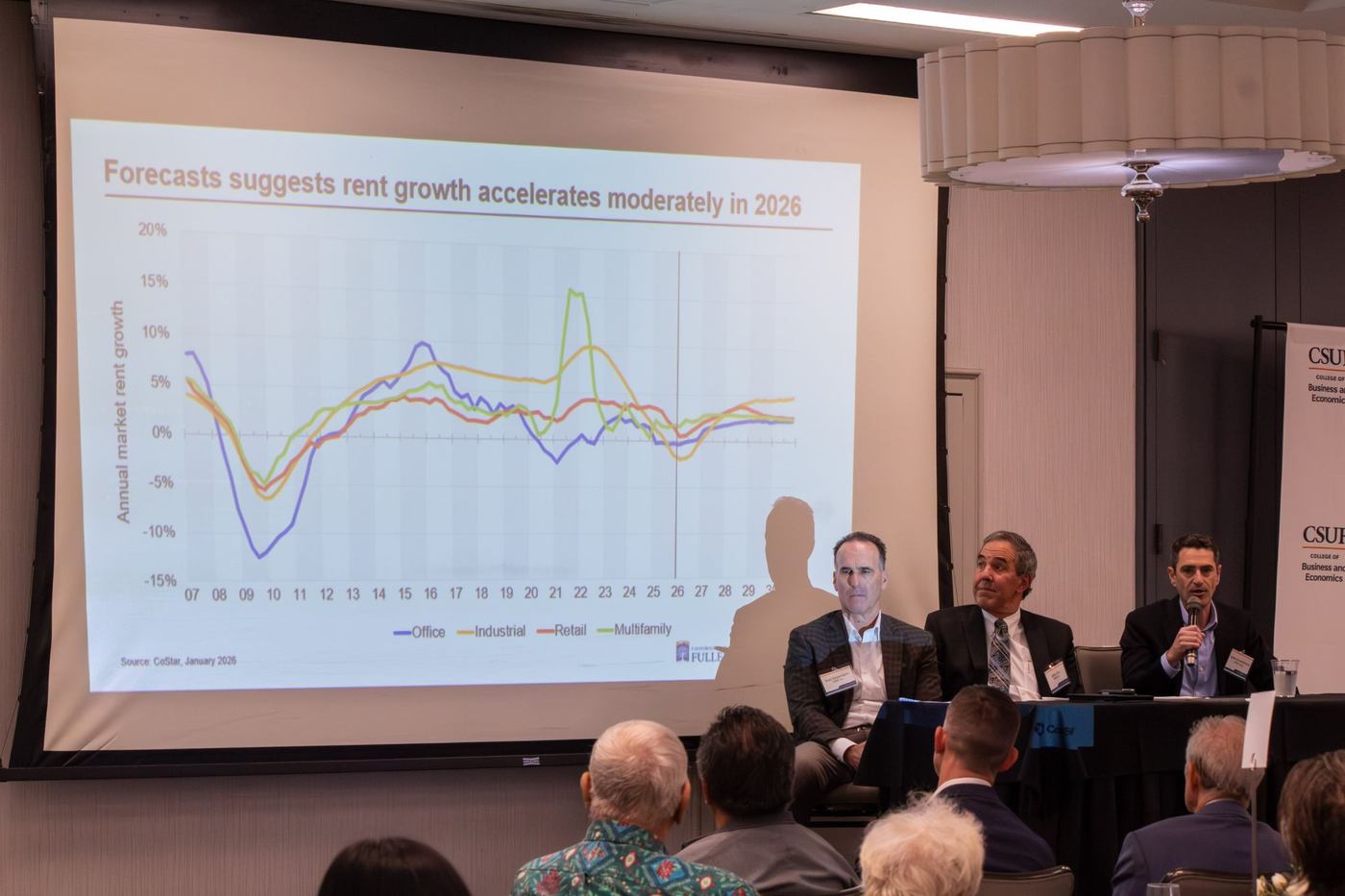 Annual CSUF Commercial Real Estate Forum 2026